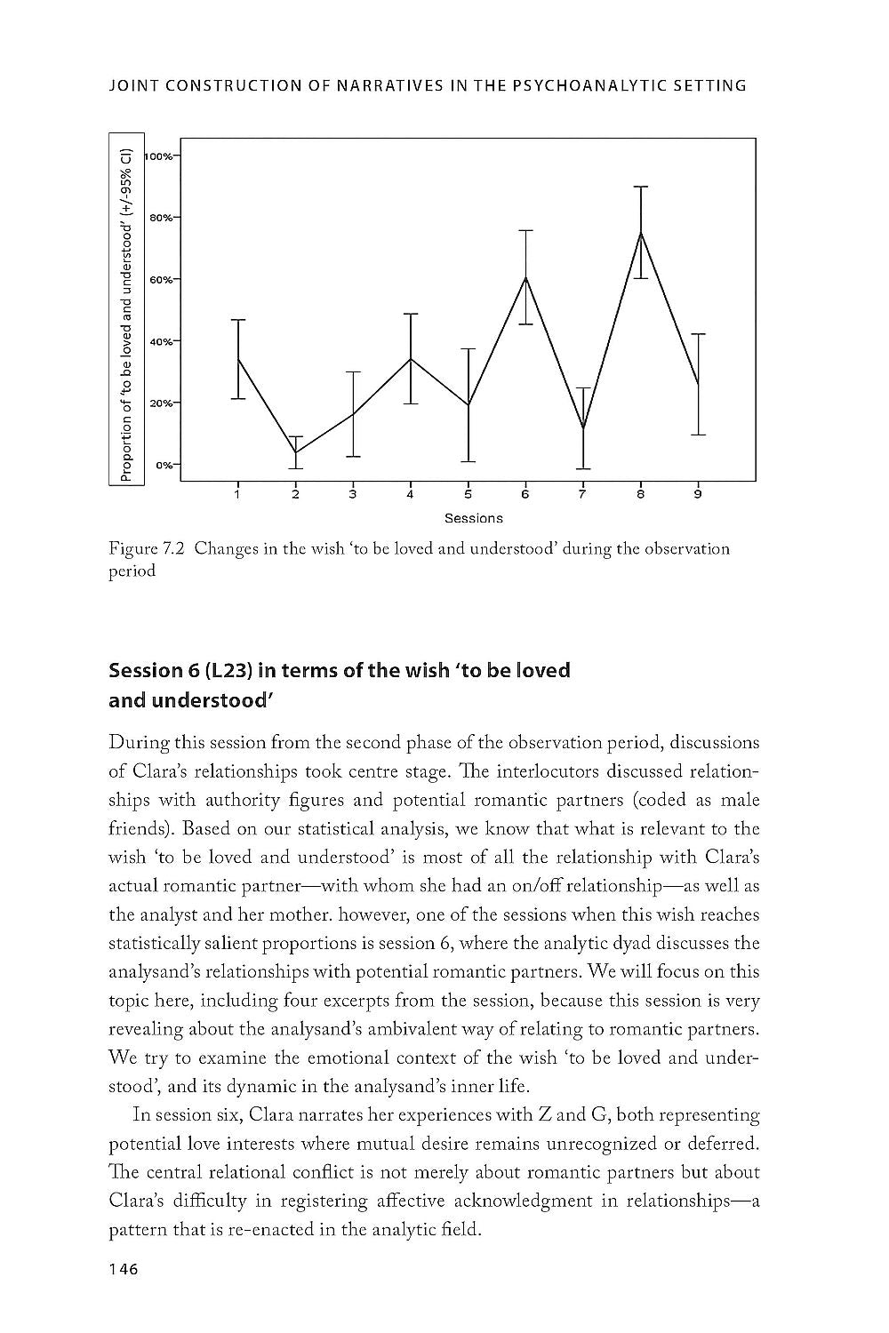Joint Construction of Narratives in the Psychoanalytic Setting