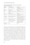 The International Arms Trade