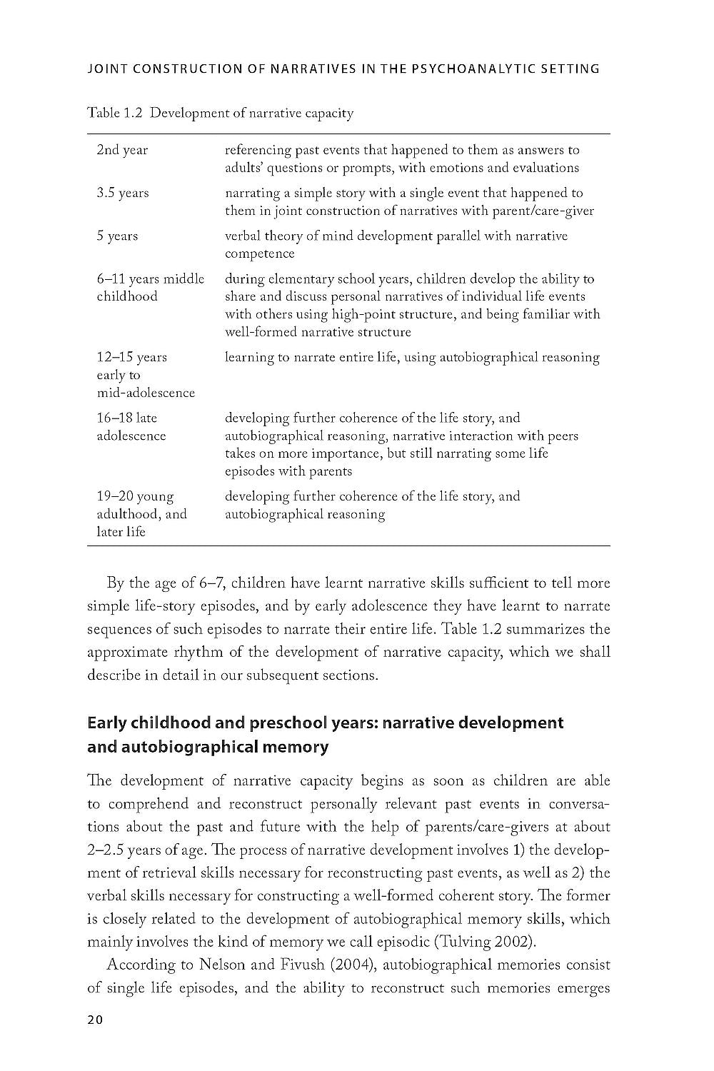 Joint Construction of Narratives in the Psychoanalytic Setting